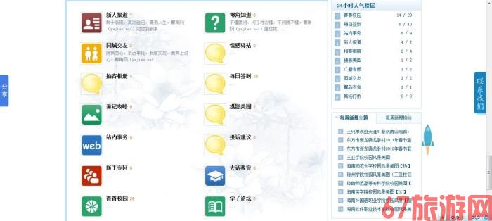 旅游交友伴游网雇用娱乐人员(旅游交友伴游网雇用娱乐人员可信吗)