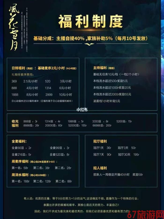 关于南京伴游雇用日结日结一万元的信息